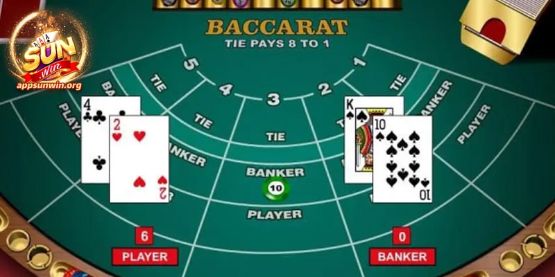 Quy trình chơi Baccarat dễ hiểu cho tân thủ